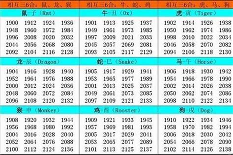 2002年屬|2002出生属什么生肖查询，2002多大年龄，2002今年几岁